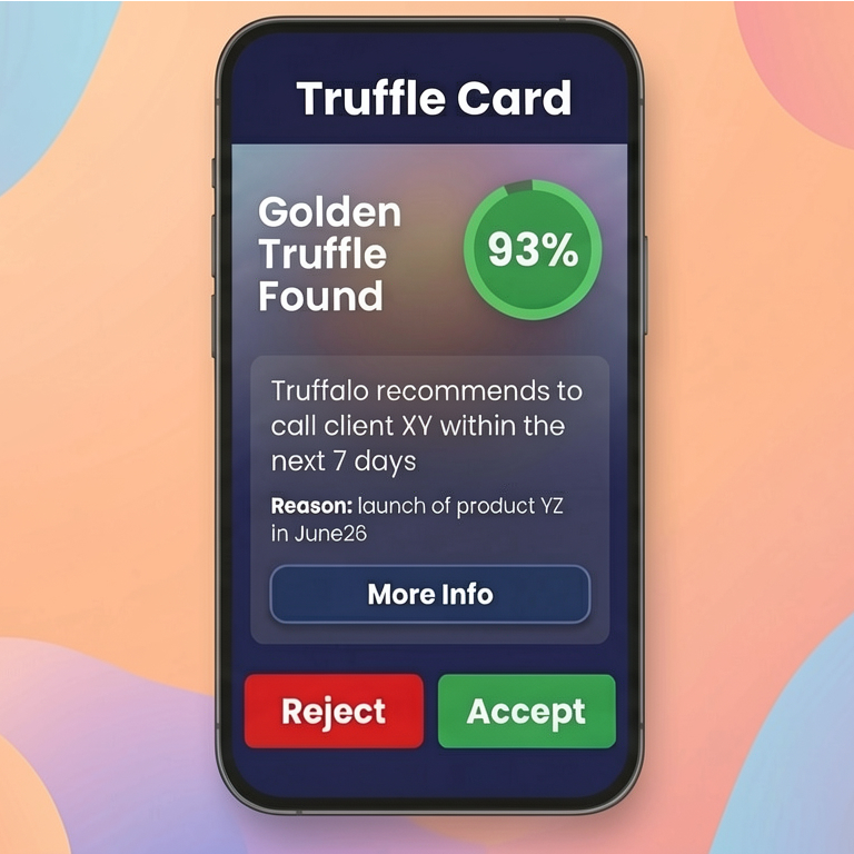 Data to Insight Interface